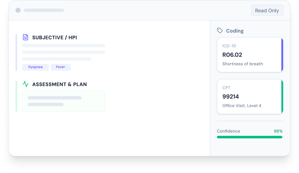 Notiro CPT and ICD-10 coding workflow visual