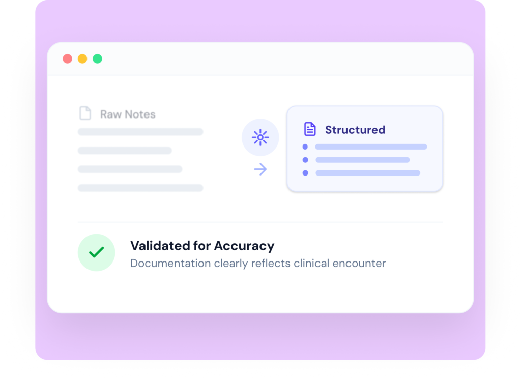 Notiro AI medical coding workflow diagram
