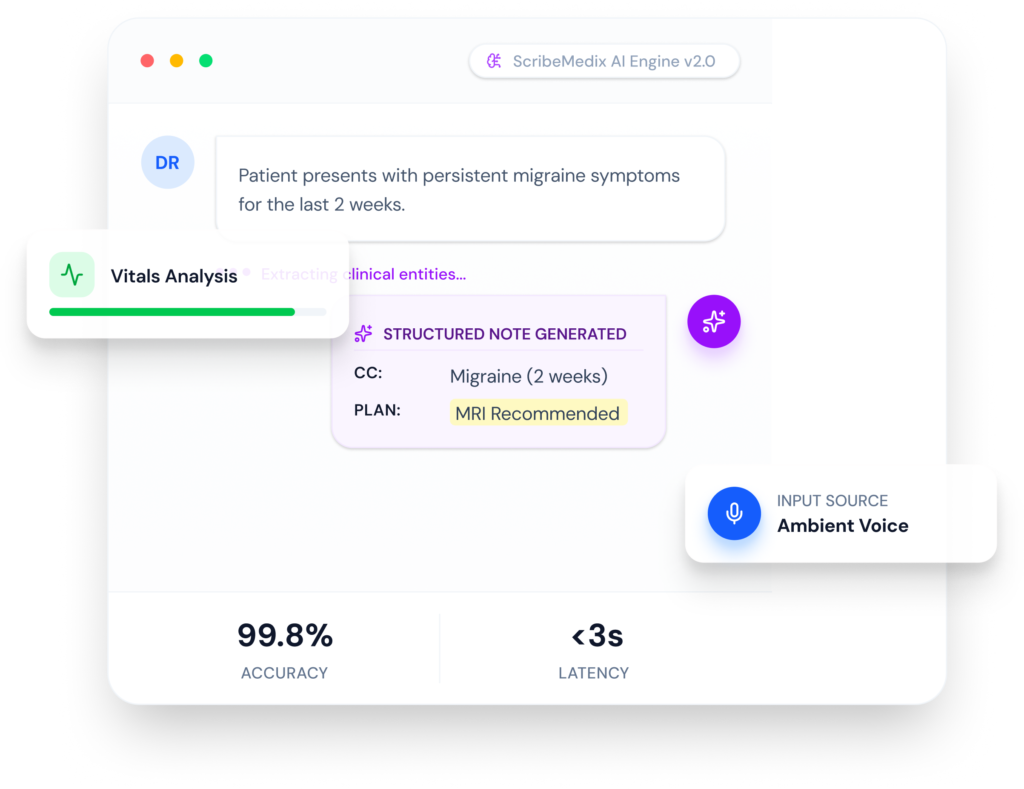 Notiro AI medical scribe team collaboration
