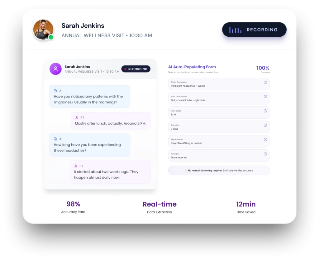 Notiro AI patient intake dashboard for clinics