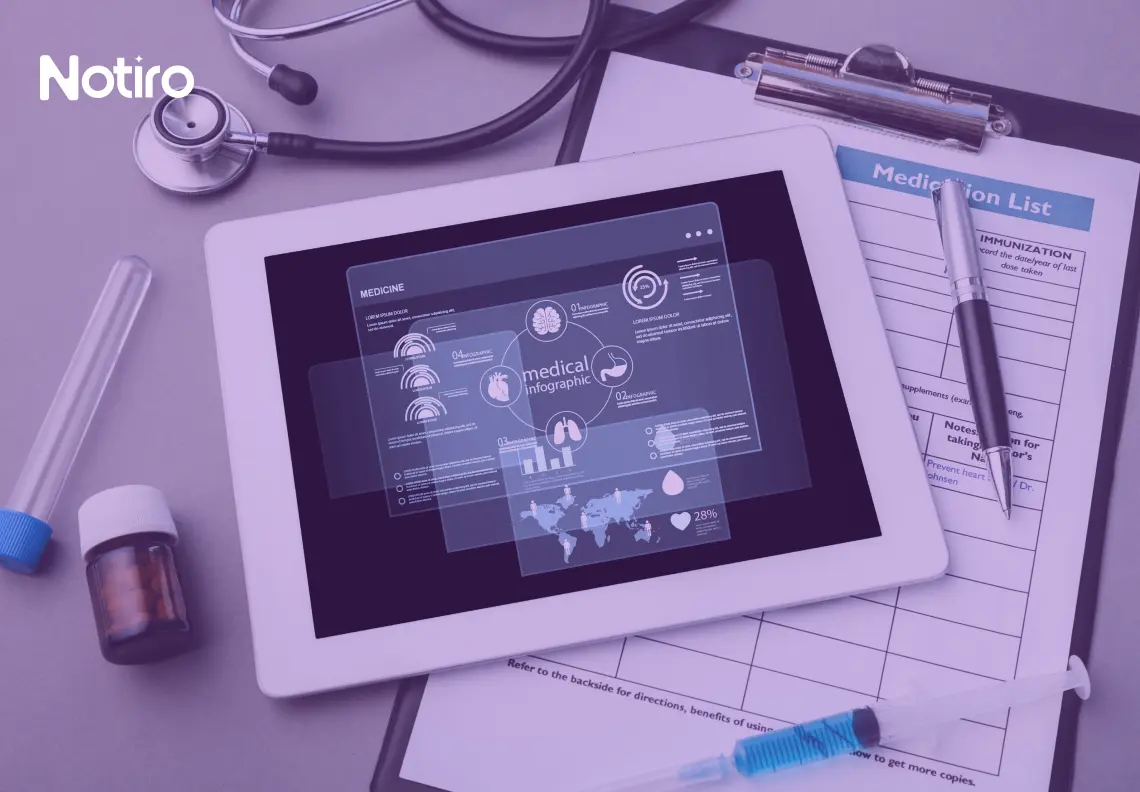 The State of AI in Clinical Documentation: 2026 Industry Report