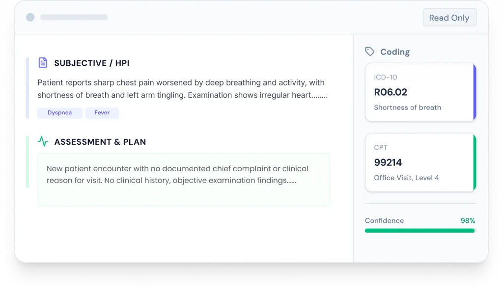 Notiro CPT and ICD-10 coding workflow visual