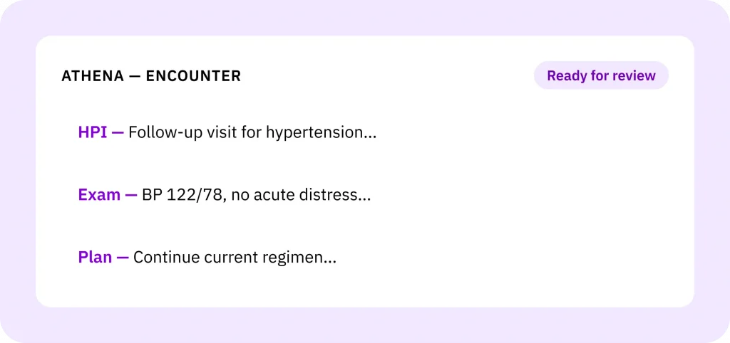 Surface important clinical information