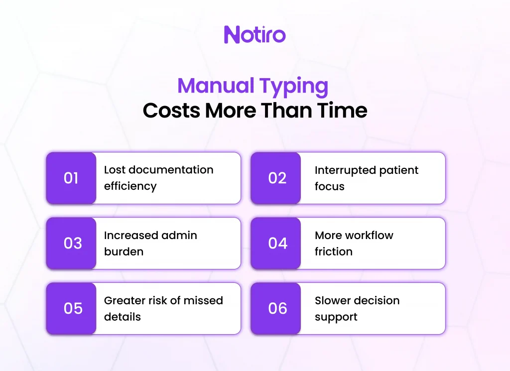 Manual Typing Costs More Than Time