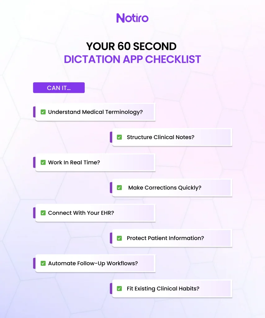 Your 60 Second Dictation App Checklist